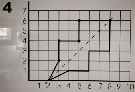 El blog de 5ºB Corrección ficha de ampliación Matemáticas Tema 7