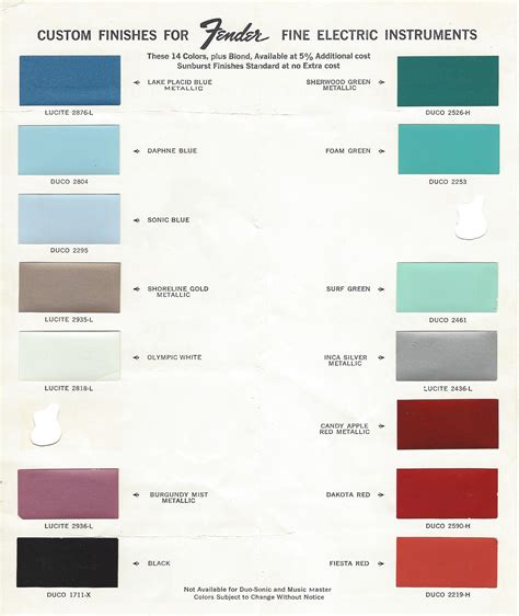 Fender Stratocaster Colors Chart