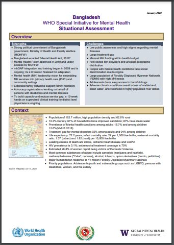 Bangladesh - WHO Special Initiative for Mental Health