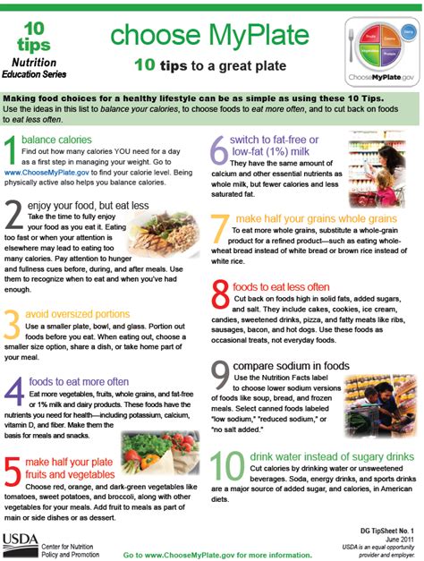 Eat Right Knox: Choose MyPlate: 10 Tips to a Great Plate!