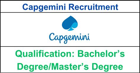 Capgemini Hiring For Dot Net Full Stack Developer 2023