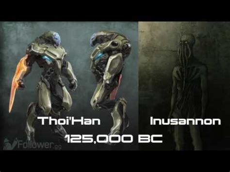 Human History Compared to Mass Effect History : masseffect