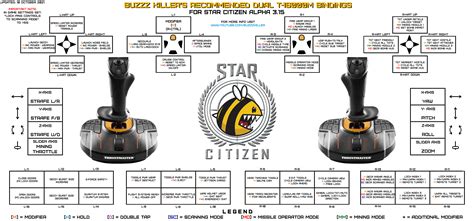 Warthog (Right Stick) +T16000m (Left Stick) HOSAS TARGET Profile | TEST
