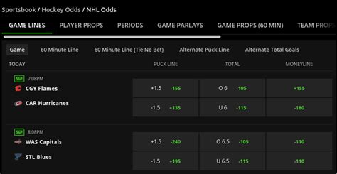 Single Game Parlays Best Sportsbooks And How To Bet Sgp