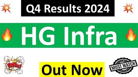 HG INFRA Q4 Results 2024 HG INFRA Results Today HG INFRA Share News