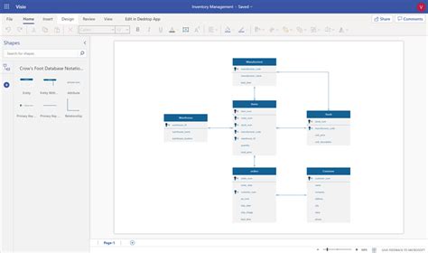 Design your database using an Entity Relationship Diagram (ERD) in ...