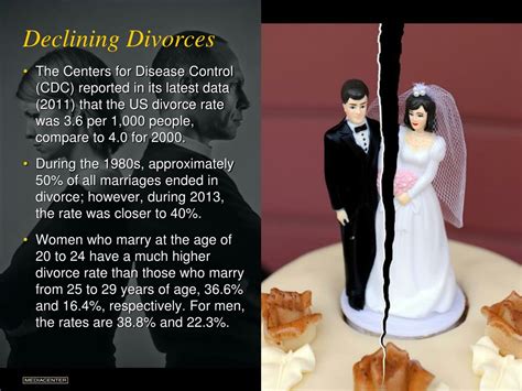 Ppt Divorce Lawyers The Ties That Bind Powerpoint Presentation Free