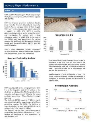 Rbsa Indian Power Industry Analysis Pdf