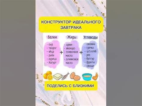 КОНСТРУКТОР ИДЕАЛЬНОГО ЗАВТРАКА - YouTube