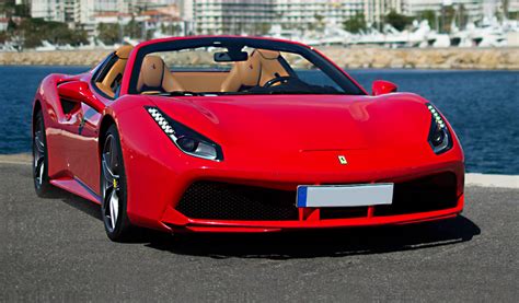 Ferrari Rental Dubai - Siyana Holidays