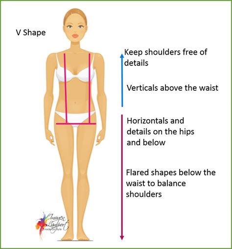 Body Shape Bible Understanding How To Dress V Shape Bodies V Shape