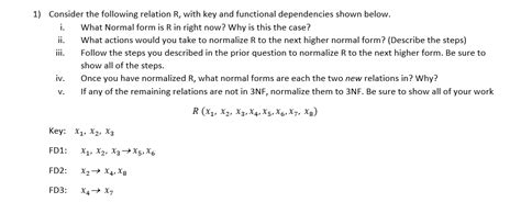 Solved 1) Consider the following relation R, with key and | Chegg.com 