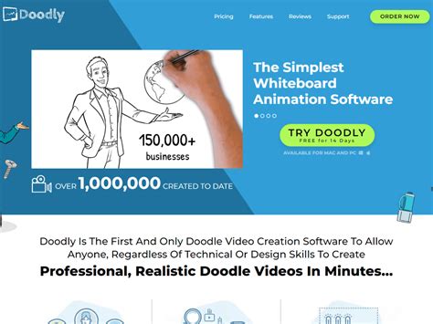 Doodly Whiteboard Animation Software Review