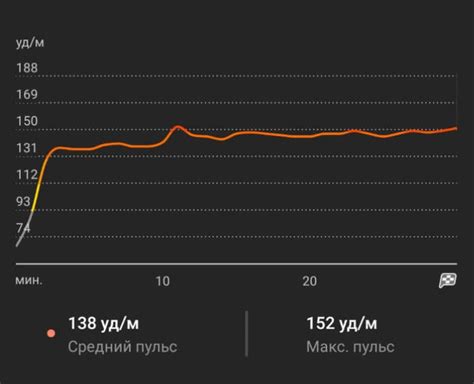 Что значит человечек на часах хуавей