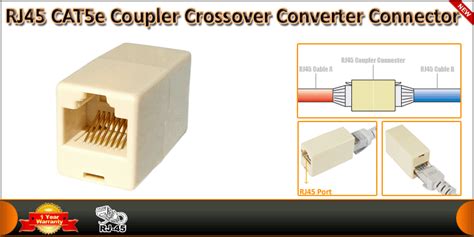 RJ45 Cat5E/6E Crossover Ethernet Coupler Connector