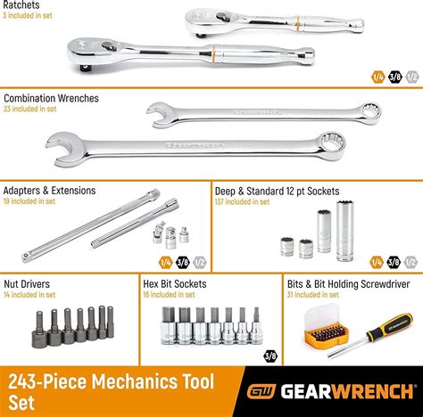 GEARWRENCH 243 Pc Mechanics Tool Set Review Best Tool Reviews