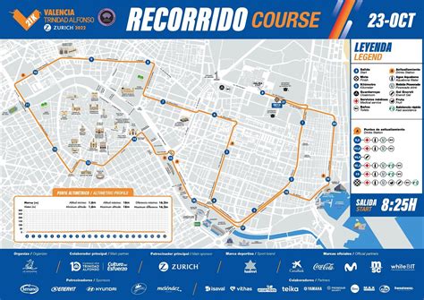 Valencia Marathon 2025 Dates And Times Cissy Deloris