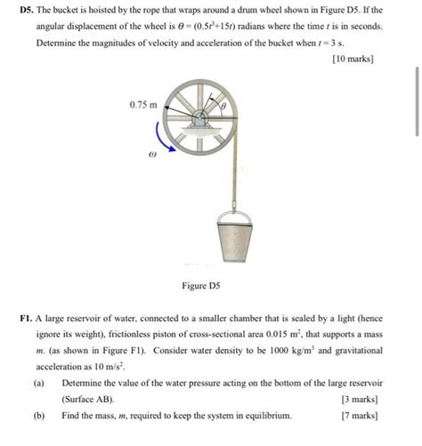 Solved D The Bucket Is Hoisted By The Rope That Wraps