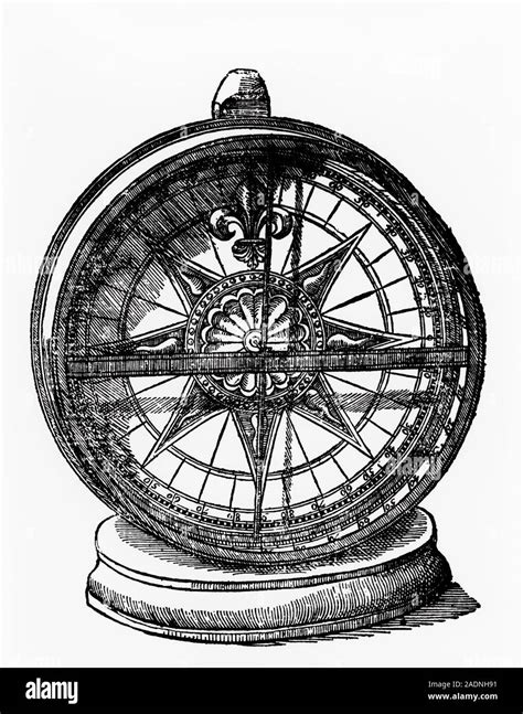 Magnetic Dip Angle Measurement By English Physicist William Gilbert