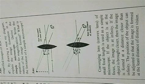 Explain Simple Microscope On The Basis Of The Following Points A Ray