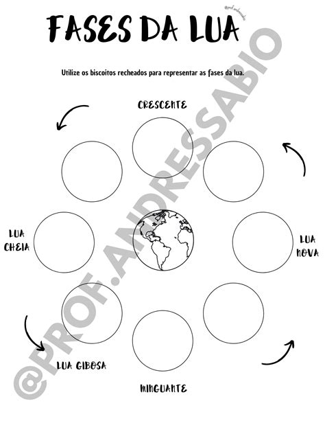 Atividade L Dica Fases Da Lua Educa Market