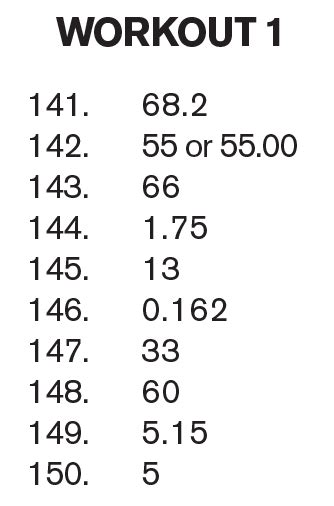 Non School Competitor Pre Registration Resources Mathcounts Foundation