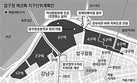 압구정 특별계획4구역 다음달 예비추진위원장 선출 하우징헤럴드