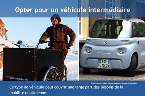 Les véhicules intermédiaires un levier pour décarboner la mobilité