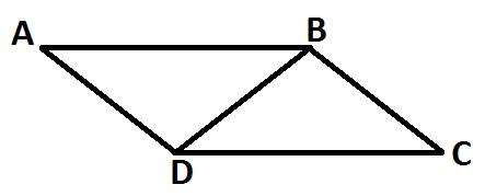 Diagonals of a parallelogram divide it into two congruent triangles at Algebra Den