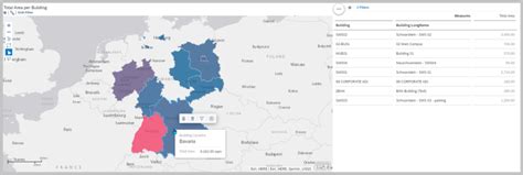 Sap S Hana Cloud Q New Scenario In Sap Data Warehouse Cloud