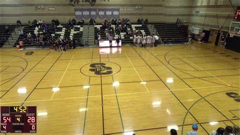 Silver Creek High School Vs Peak To Peak Charter School Mens Jv