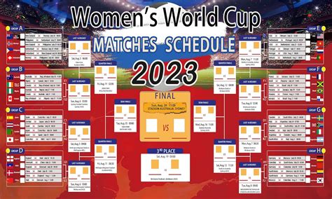 Schedule Of Womens World Cup 2024 Kippy Merrill