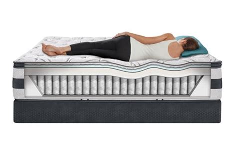 Serta iComfort Hybrid Advisor Pillow Top Mattress