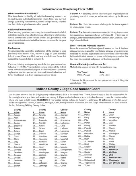 Amended Individual Income Tax Return Pdf