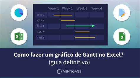 Como fazer um gráfico de Gantt no Excel? (guia definitivo)