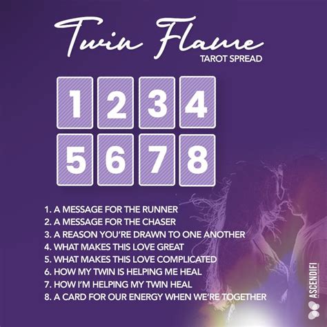 An Advertisement For The Twin Flame Tarot Spread Featuring Two People