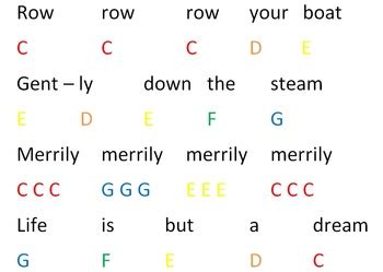 Preschool Piano Lesson with Row Row Row Your Boat by Casey Russell