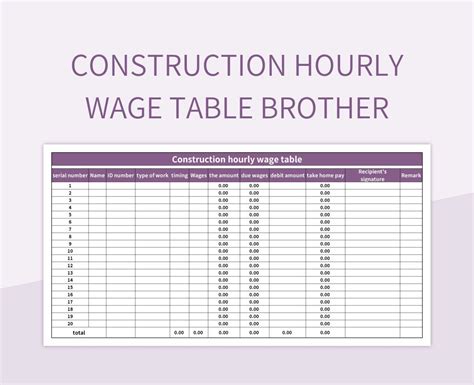 Free Wage Tables Templates For Google Sheets And Microsoft Excel