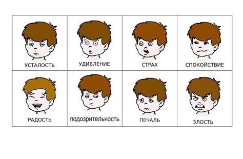 эмоции (на русском)