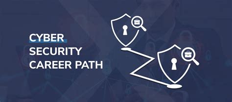 Cyber Security Career Path 5 Stage Roadmap