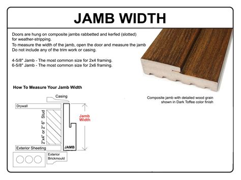 Dimensions Of An Interior Door Frame | Psoriasisguru.com