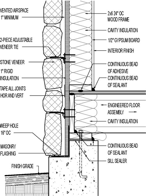 Stone Facade Wall Section Detail Construction Details Architecture