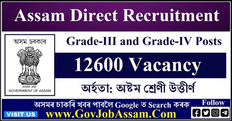 Assam Direct Recruitment 2023 12600 Grade Iii And Grade Iv Vacancy Apply Now Govjobassam