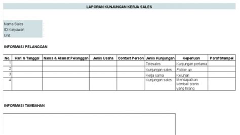 Cara Membuat Daftar Kunjungan Sales Di Excel Aplikasi Absensi Online