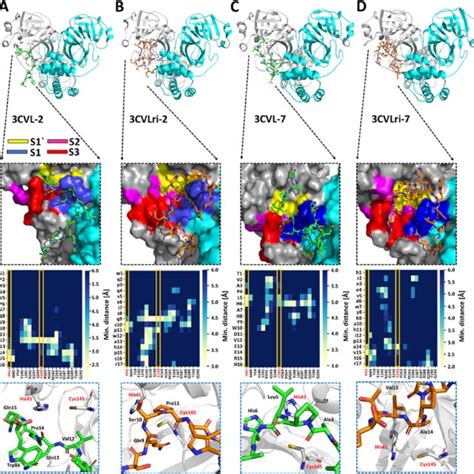 Stabilization of enolate via aza-ylide resonance. | Download Scientific ...