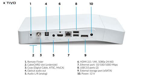 TiVo Bolt Review | KilltheCableBill