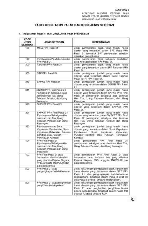 Pdf Tabel Kode Akun Pajak Dan Kode Jenis Setoran Bush Monkey