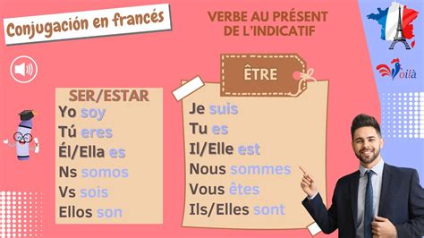 Verbo En Franc S Conjugaison Du Verbe Tre Au Pr Sent De L Indicatif