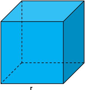 Rumus Bangun Ruang Kubus