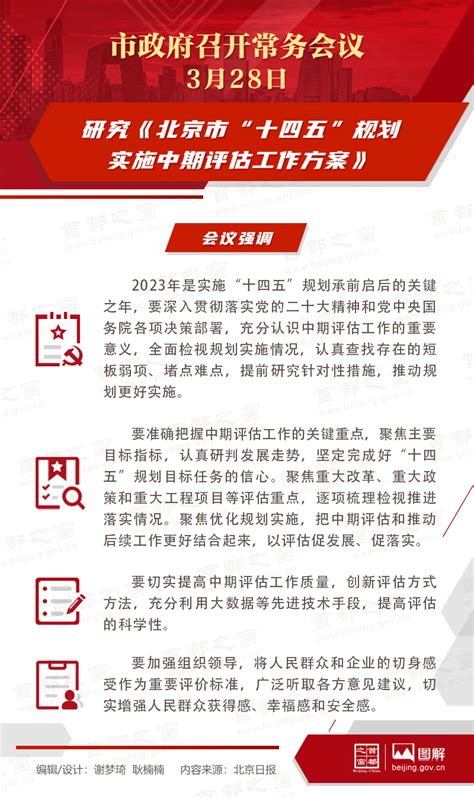 市政府常务会议图解：研究《北京市“十四五”规划实施中期评估工作方案》图解北京市政府常务会议首都之窗北京市人民政府门户网站